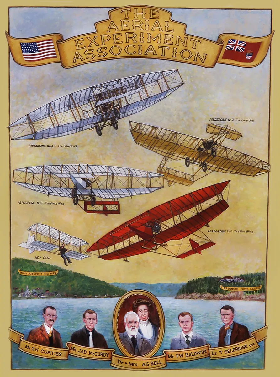 Glenn H. Curtiss Museum — historical photo