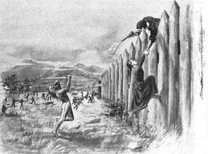 Sycamore Shoals State Historic Park — historical photo