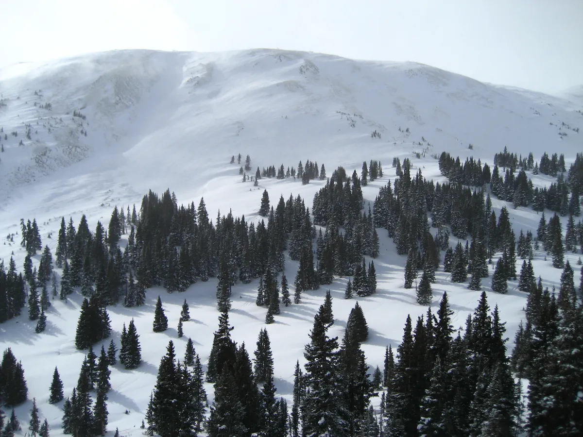 Copper Mountain Resort