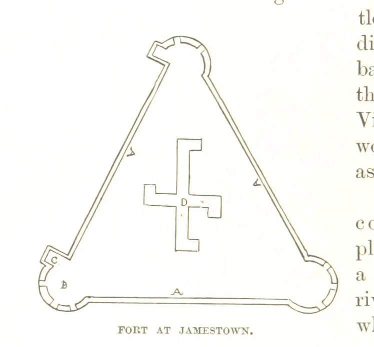 Jamestown Settlement — historical photo